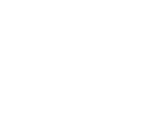Siyally